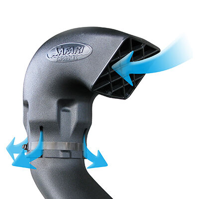 Safari Snorkel Defender Schnorchel für alle TD5 und TD4 Modelle